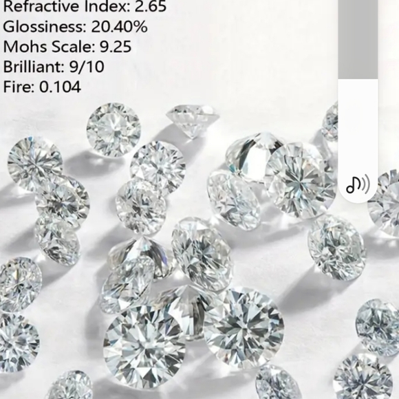 Beautiful 3ct Pave' Moissanite Diamond Ring - Picture 7 of 9